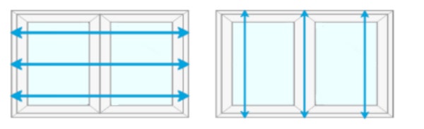 how to measure bifold doors and windows